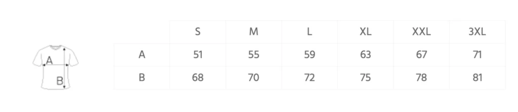 guide des tailles pour la veste sherpa